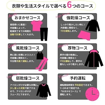Amazon | 衣類乾燥機 / 4kg / 工事不要/予約機能付き/自動乾燥